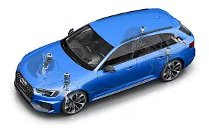   Audi RS4 Avant - 2017