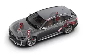   Audi RS6 Avant - 2019