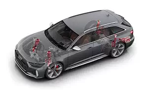   Audi RS6 Avant - 2019