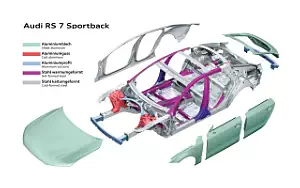   Audi RS7 Sportback - 2013