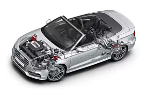   Audi S3 Cabriolet - 2014